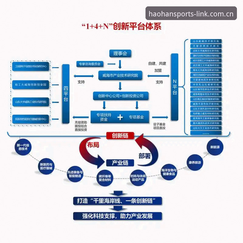 浩瀚体育苹果下载全面解析：从平台架构到用户体验的深度洞察