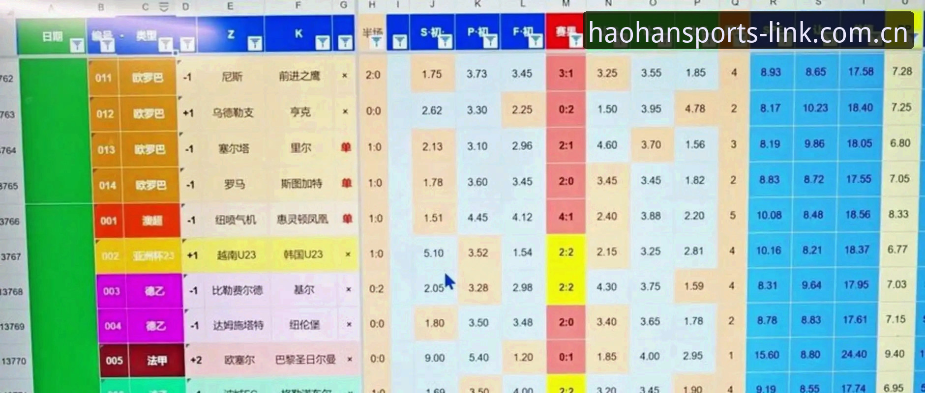 浩瀚体育直播平台 2030世界杯扩军至66队深度评测:中国男足能否搭上“足球全球化”快车?